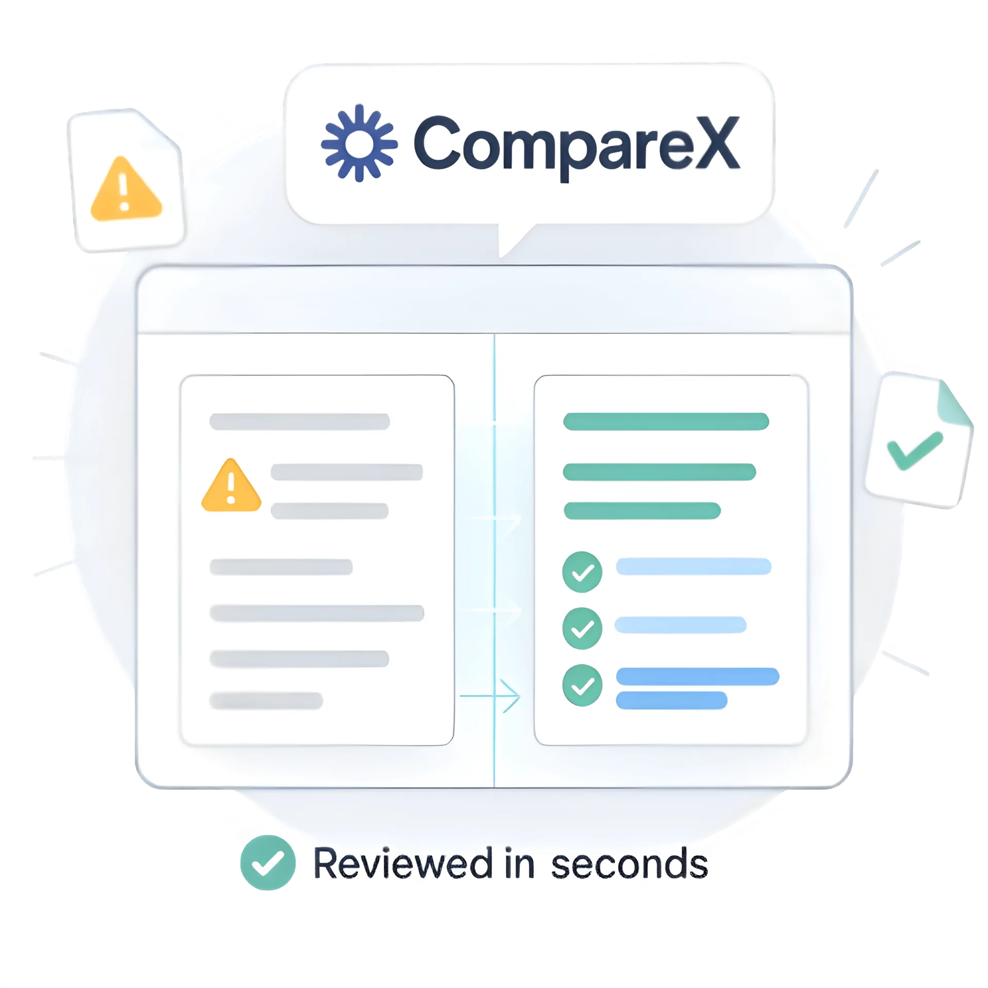 CompareX AI contract comparison showing highlighted risks and approved terms with the tagline 'Reviewed in seconds'.